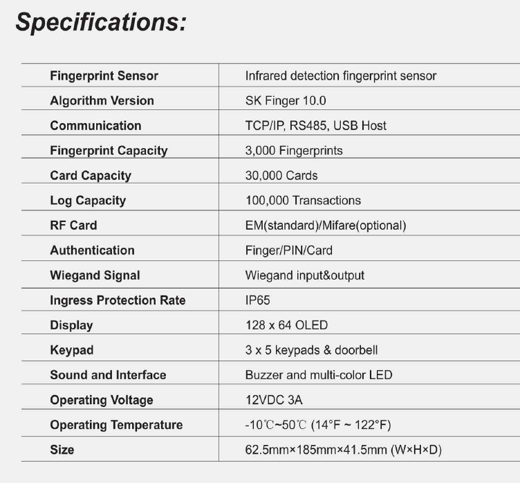 1700wp specification